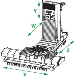 Boring – Milling Centres