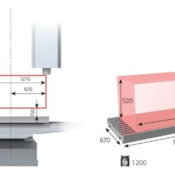 MCV 1270 altas prestaciones