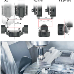 MCU1100 centro mecanizado 5 ejes