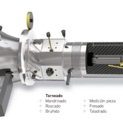 Tornos Paralelos Grandes Dimensiones CNC