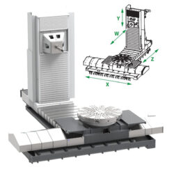 Boring – Milling Centres