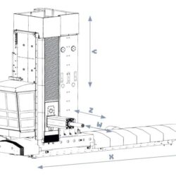 WRD 160 H – WRD 180 H- WRD 200 H Hydrostatic moving column boring machine