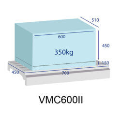 Capacidad del centro de mecanizado VMC 600 II