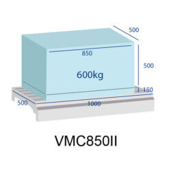 Capacidad del centro de mecanizado VMC 850 II